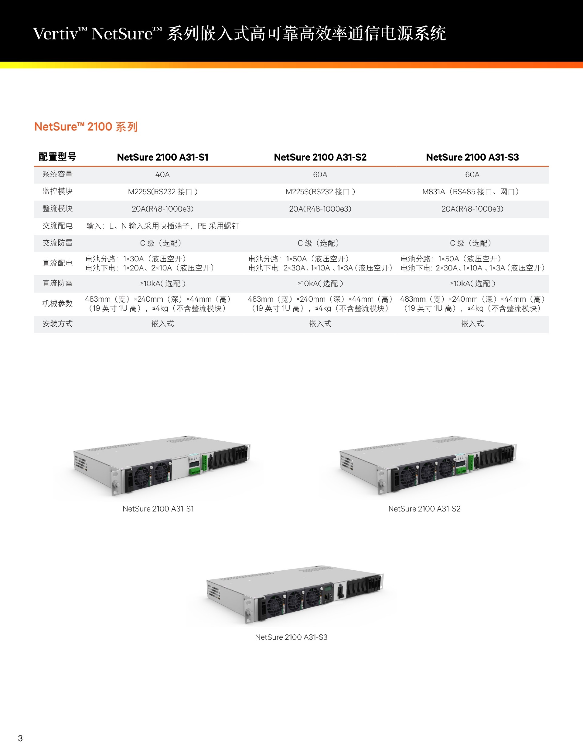 维谛嵌入式高频开关电源Netsure210060A嵌入式.jpg 维谛嵌入式高频开关电源Netsure210060A嵌入式.jpg
