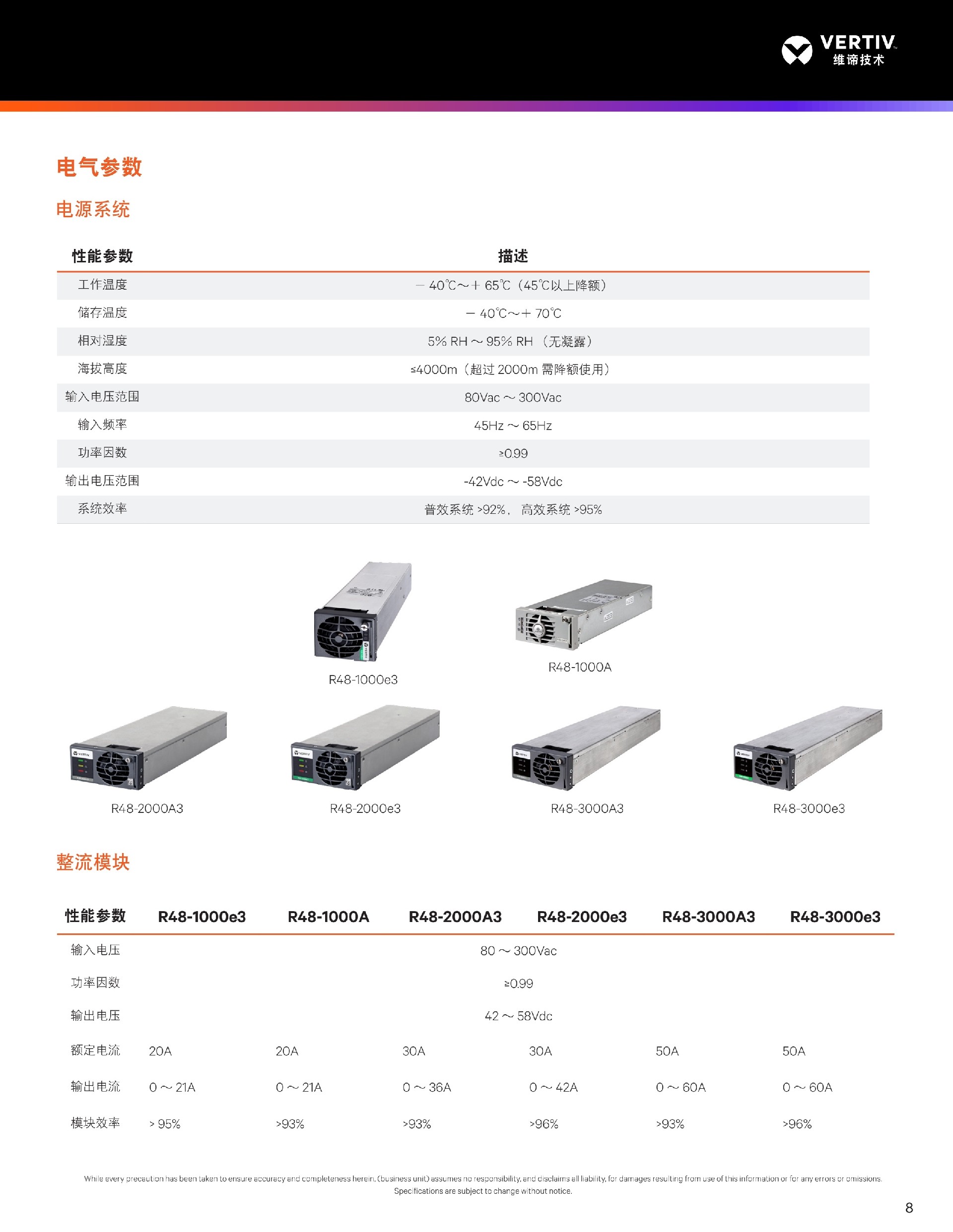维谛通信电源参数表Netsure731系列.jpg 维谛通信电源参数表Netsure731系列.jpg