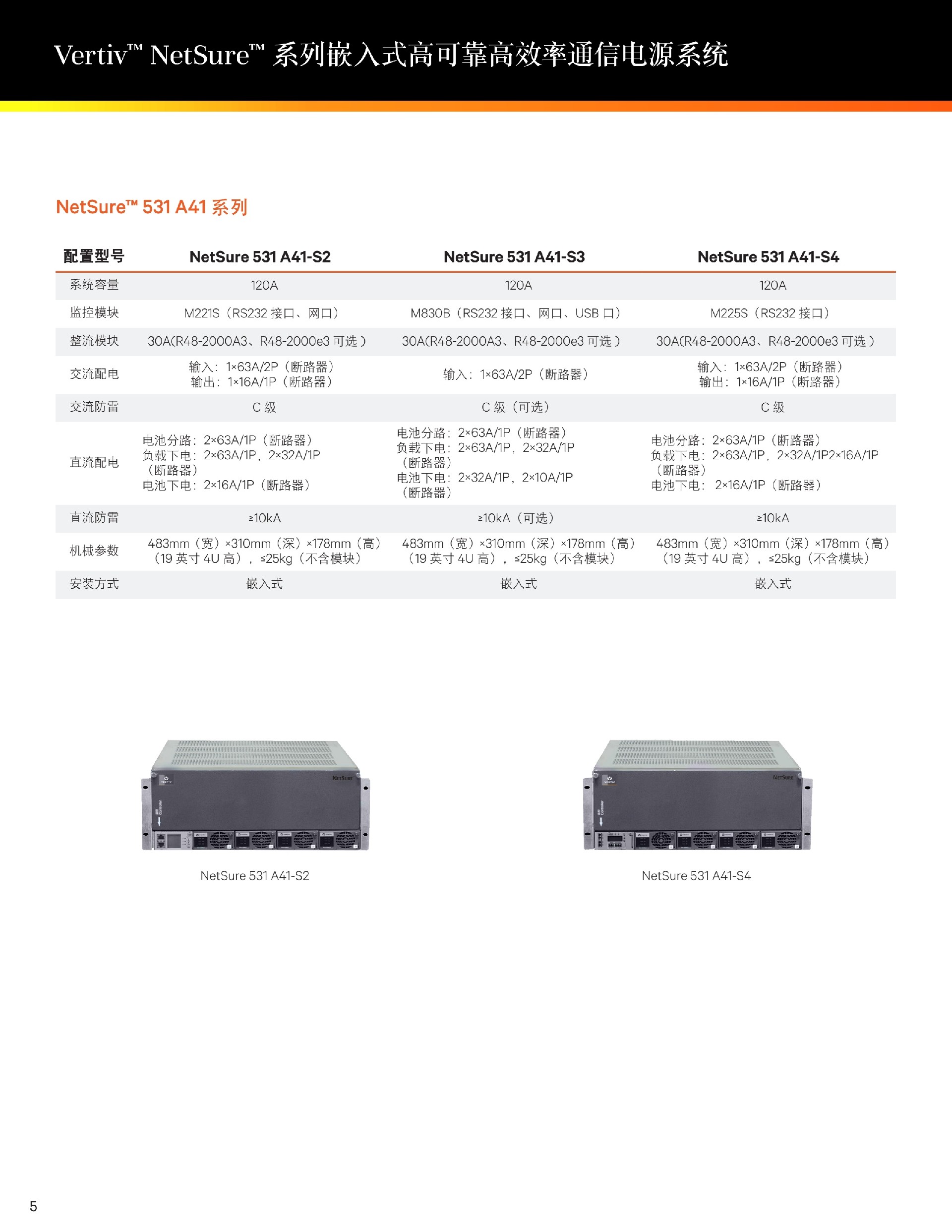 维谛Netsure531a41嵌入式电源.jpg 维谛Netsure531a41嵌入式电源.jpg