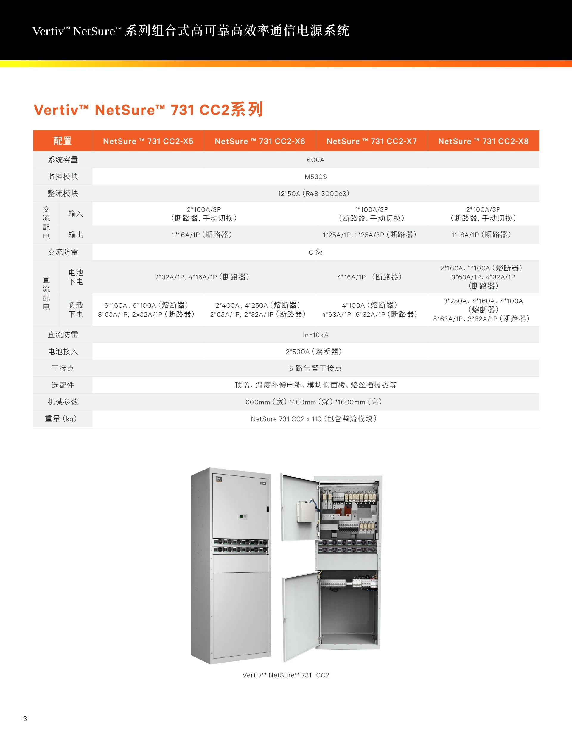 艾默生高频开关电源通信电源柜参数表.jpg 艾默生高频开关电源通信电源柜参数表.jpg