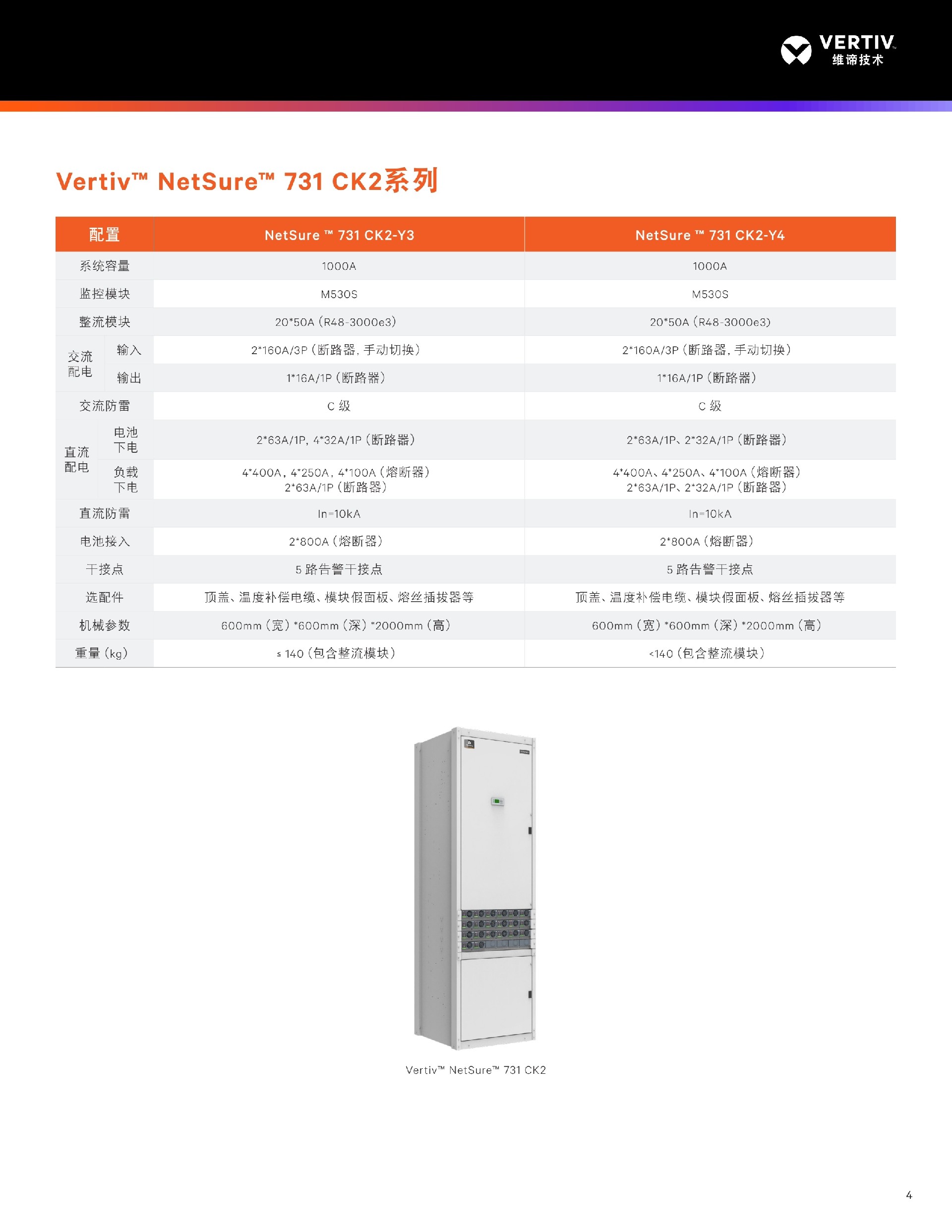 维谛netsure731CK2高频开关电源 维谛通信电源.jpg 维谛netsure731CK2高频开关电源 维谛通信电源.jpg