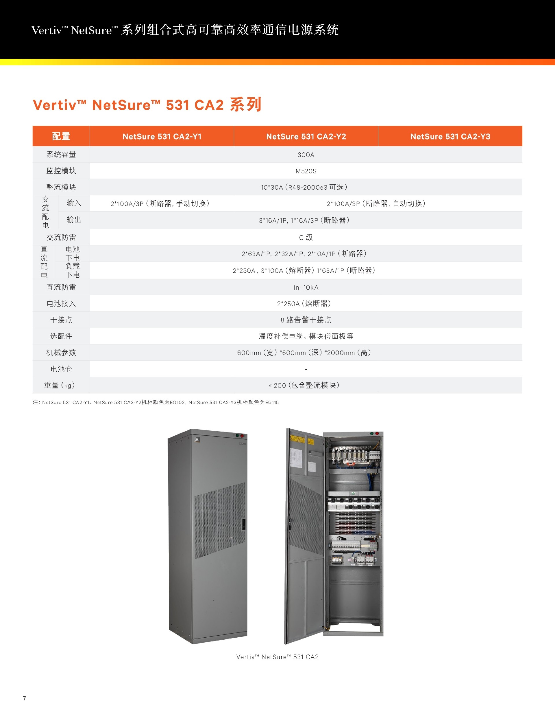 维谛vertiv netsure531CA2高频开关电源.jpg 维谛vertiv netsure531CA2高频开关电源.jpg