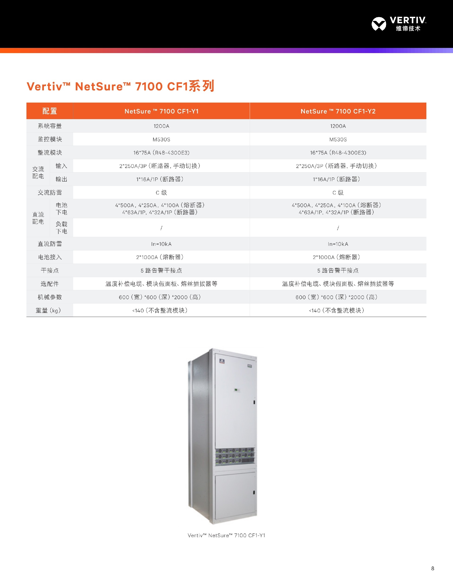 艾默生netsure7100通信电源柜vertivnetsure7100高频开关电源.jpg 艾默生netsure7100通信电源柜vertivnetsure7100高频开关电源.jpg