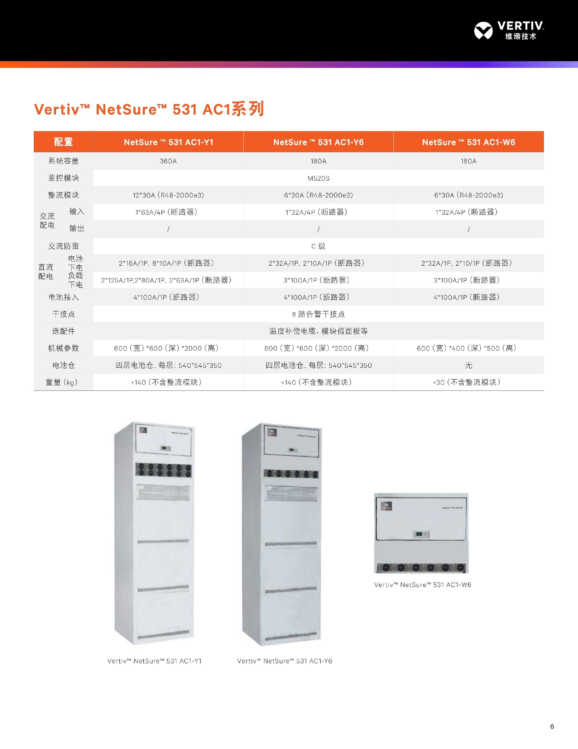 艾默生netsure531ac1通信电源柜.jpg 艾默生netsure531ac1通信电源柜.jpg