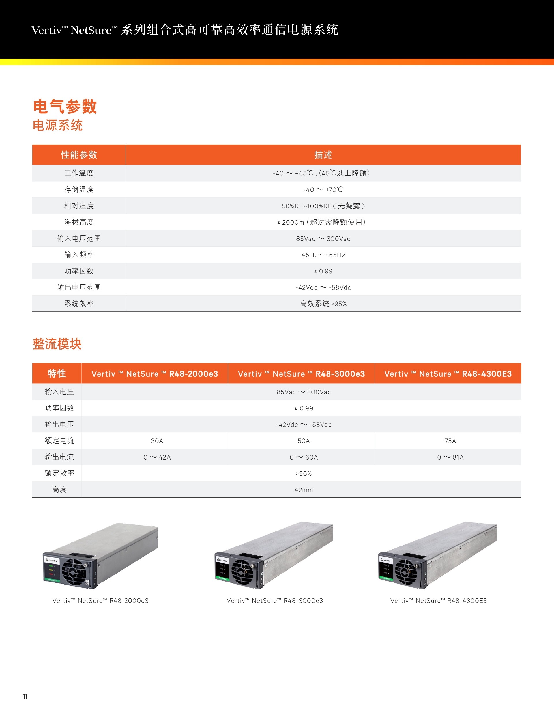 r482000-e3r48-3000e3r48-4300e3整流模块高频开关电源.jpg r482000-e3r48-3000e3r48-4300e3整流模块高频开关电源.jpg