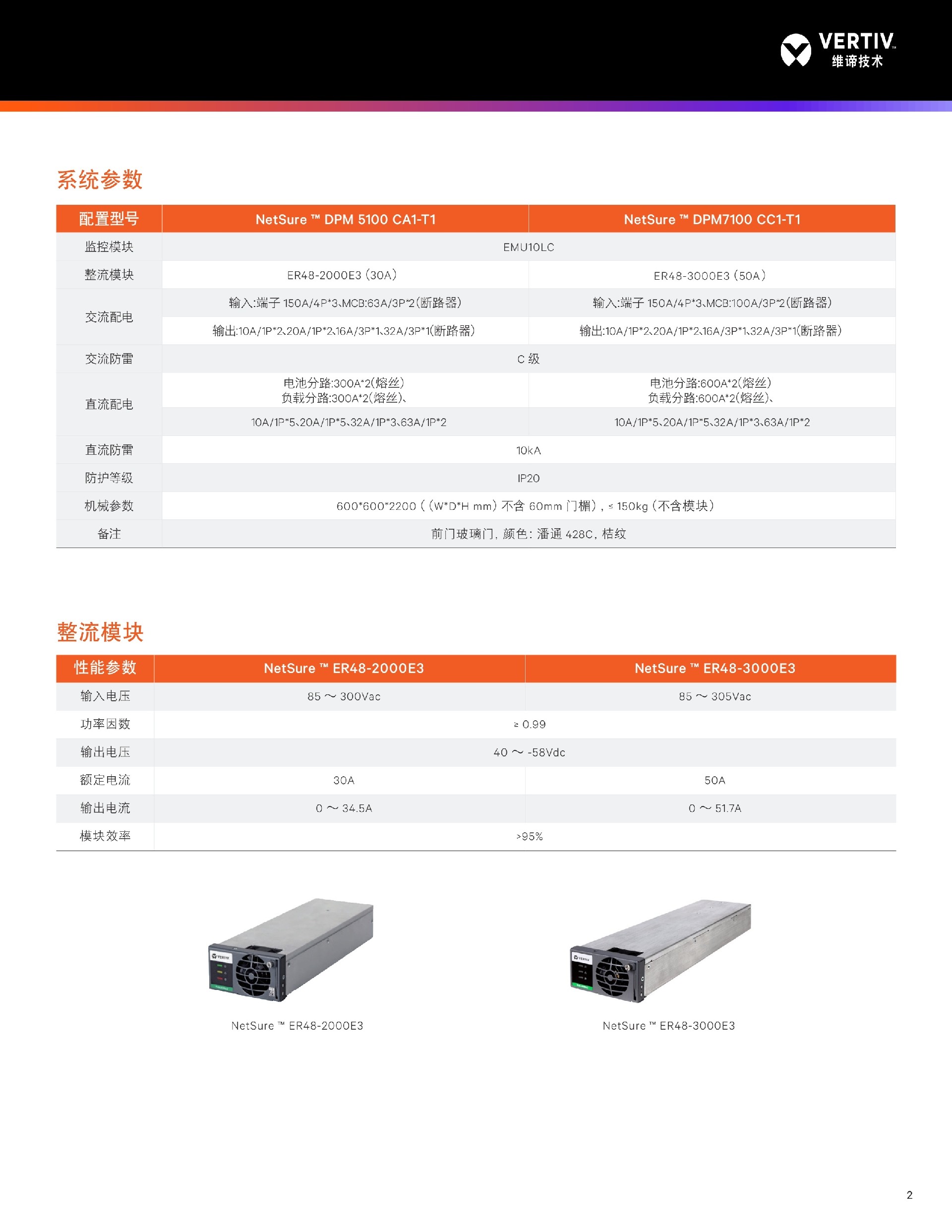 维谛DPM高可靠通信电源模块选型.jpg 维谛DPM高可靠通信电源模块选型.jpg