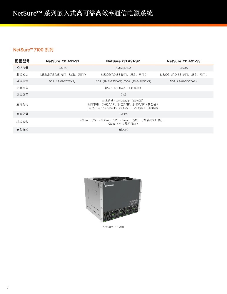 维谛高频开关电源netsure7100.jpg