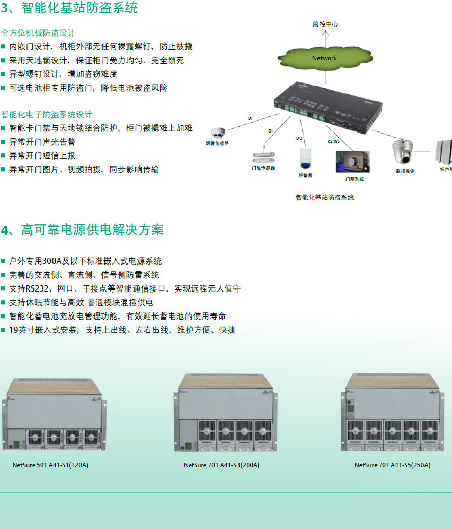 维谛室外通信电源防盗系统.png 维谛室外通信电源防盗系统.png