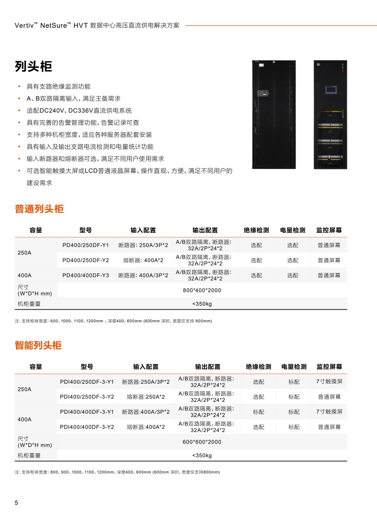 维谛netsureHVT列头柜 y 具有支路绝缘监测功能 y A、B双路隔离输入,满足主备需求 y 适配DC240V、DC336V直流供电系统 y 具有完善的告警管理功能,告警记录可查 y 支持多种机柜宽度,适应各种服务器配套安装 y 具有输入及输出支路电流检测和电量统计功能 y 输入断路器和熔断器可选,满足不同用户使用需求 y 可选智能触摸大屏或LCD普通液晶屏幕,操作直观、方便,满足不同用户的 建设需求.png 维谛netsureHVT列头柜 y 具有支路绝缘监测功能 y A、B双路隔离输入,满足主备需求 y 适配DC240V、DC336V直流供电系统 y 具有完善的告警管理功能,告警记录可查 y 支持多种机柜宽度,适应各种服务器配套安装 y 具有输入及输出支路电流检测和电量统计功能 y 输入断路器和熔断器可选,满足不同用户使用需求 y 可选智能触摸大屏或LCD普通液晶屏幕,操作直观、方便,满足不同用户的 建设需求.png