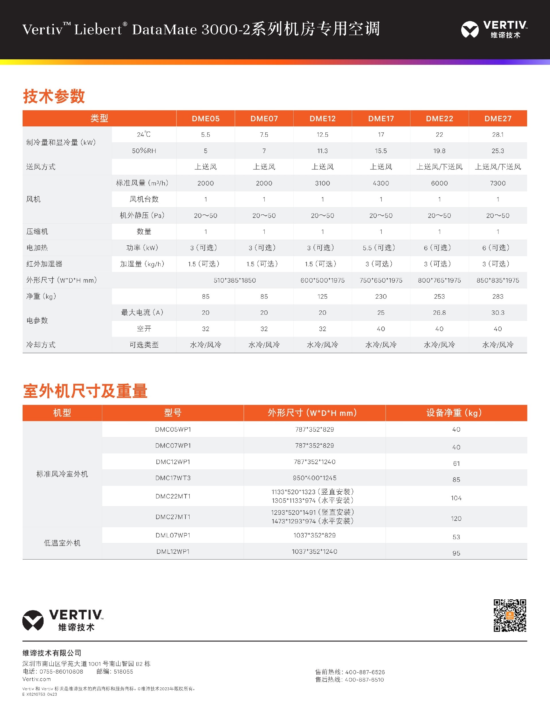 DataMate 3000-2 系列的DME27MC0UP1小型机房专用空调单冷上送风型空调针对高密度计算中心和数据中心等场景量身打造，确保在高温环境下提供稳定的冷却解决方案。3.jpg