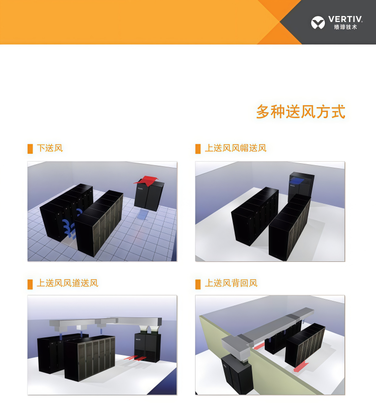 维谛(VERTIV) 30kW 风冷型 室内机:P1030FAPMP1R 室外机:LSF38多种送风方式可选.png