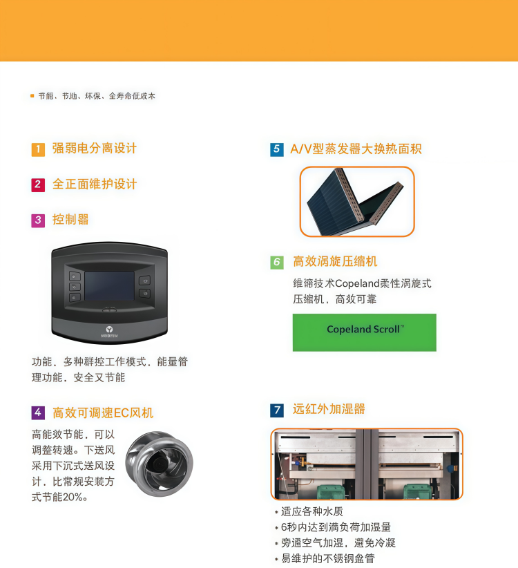 维谛(VERTIV) 30kW 风冷型 室内机:P1030FAPMP1R 室外机:LSF38.png