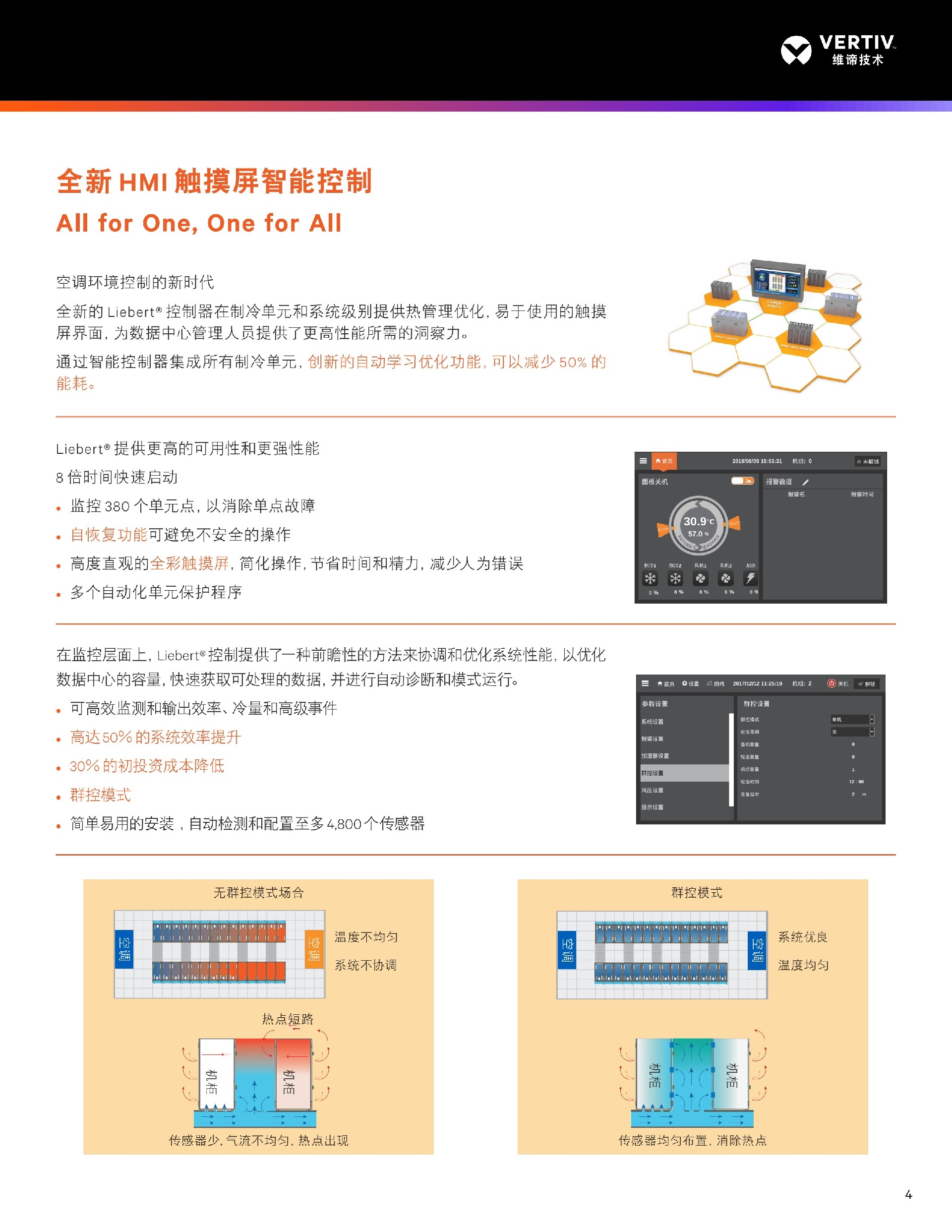 P2040UARMP1R 是一款面向中大型数据中心、IDC机房及高热密度环境设计的精密空调,具备高效制冷、稳定运行和智能控制等特性,适用于对温湿度控制要求严苛的工业场景.jpg P2040UARMP1R 是一款面向中大型数据中心、IDC机房及高热密度环境设计的精密空调,具备高效制冷、稳定运行和智能控制等特性,适用于对温湿度控制要求严苛的工业场景.jpg