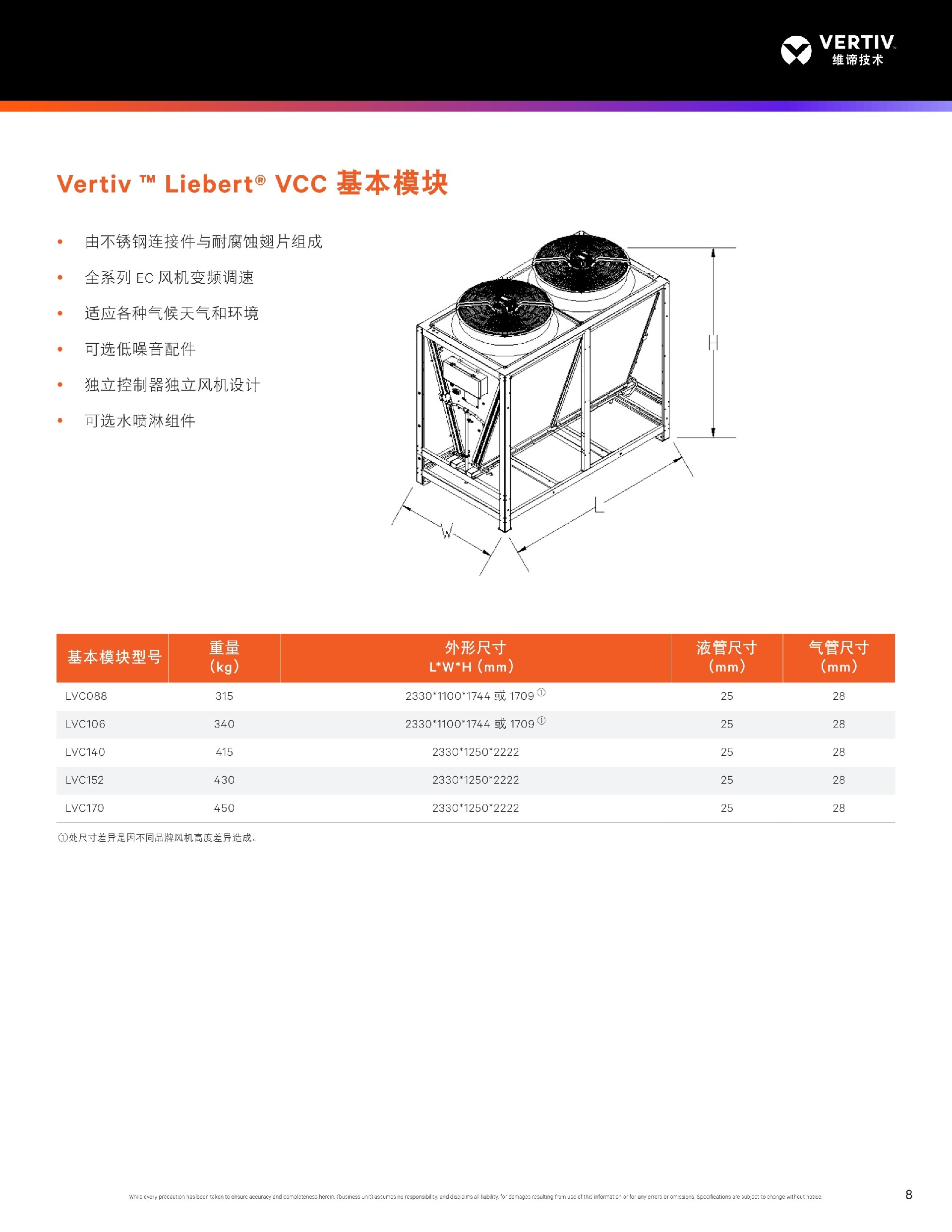 P2040UARMP1R 机组尺寸: 867 × 1704 × 1970 mm(宽×高×深),属于标准柜式结构,适合并排布置或靠墙安装。 设备重量: 约 622kg,安装时需评估地面承重能力,建议配置专用支架或防震底座。 适用场景: 广泛应用于电信交换机房、网管中心、IDC数据中心、动力机房、工业控制室等对环境稳定性要求高的场所。.jpg P2040UARMP1R 机组尺寸: 867 × 1704 × 1970 mm(宽×高×深),属于标准柜式结构,适合并排布置或靠墙安装。 设备重量: 约 622kg,安装时需评估地面承重能力,建议配置专用支架或防震底座。 适用场景: 广泛应用于电信交换机房、网管中心、IDC数据中心、动力机房、工业控制室等对环境稳定性要求高的场所。.jpg