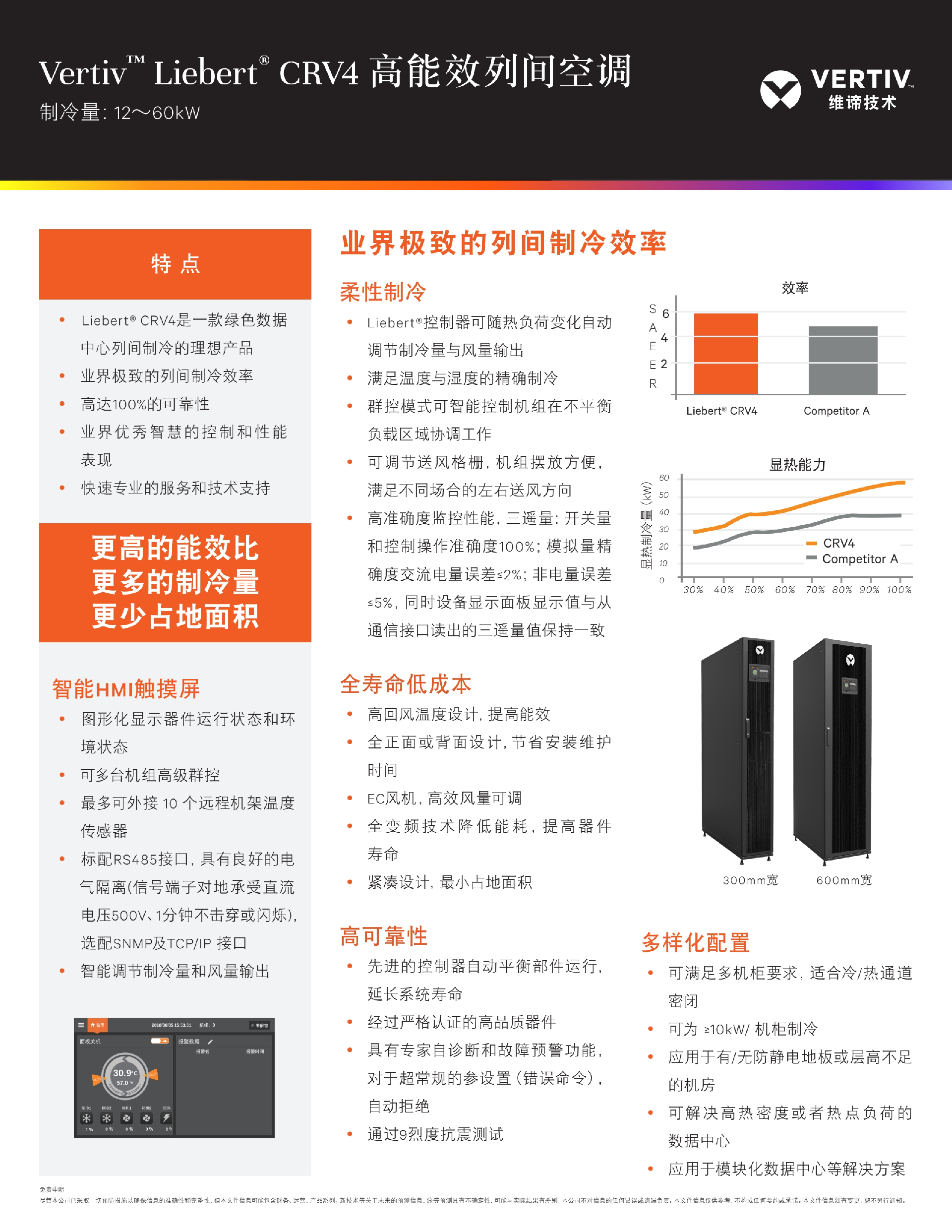 CRV4高效能列间空调CR12.png
