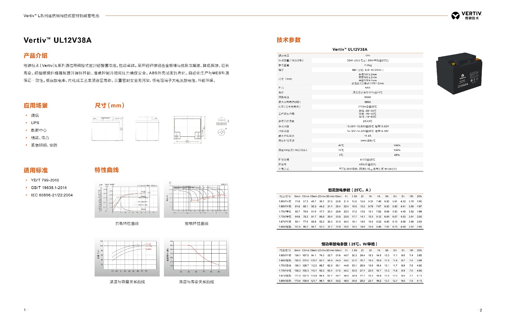 阀控式铅酸蓄电池 蓄电池是组成UPS稳定供电系统中非常重要的一个部分。因此提升蓄电池的品质，降低蓄电池的故障率能有效提高整个UPS系统的可靠性。维谛根据UPS的工作特性提供了长寿命，高放电功率，高安全可靠的蓄电池系列  特性 寿命长，浮充设计寿命长达12年 3D板栅设计，适合高功率放电 高功率铅膏配方，放电持续稳定 大直径高导电内嵌铜芯铅基端子，耐腐蚀，载流能力更强 特殊的排气结构和密封技术，复合效率高，密封效果好，失水小，安全可靠  新型低钙合金，板栅致密度高，腐蚀速率低   产品优点： >寿命长，浮充设计寿命长达12年 >3D板栅设计，适合高功率放电 >高功率铅膏配方，放电持续稳定 >大直径高导电内嵌铜芯铅基端子，耐腐蚀，载流能力更强 >的排气结构和密封技术，复合效率高，密封效果好，失水小，安全可靠 >新型低钙合金，板栅致密度高，腐蚀速率低    维谛蓄电池-H系列阀控式铅酸蓄电池(102～220Ah) 产品优点： >寿命长 低钙高锡合金，加强的板栅结构设计，提高板栅耐腐蚀能力，延长浮充寿命，浮充设计寿命长达10年 >大电流放电能力好，比功率高 放射形板栅设计，合理分配放电电流，减少内阻；单格间串联采用穿壁焊技术，提高大电流放电能力；端子均采用嵌大铜芯设 计，提高端子导电性能，减少内阻及发热 >放电支撑时间长 电池一致性好，防止个别电池落后造成电池组放电时间短    维谛蓄电池-L系列阀控式铅酸蓄电池(24～250Ah) 产品优点： >寿命长 板栅采用铅钙锡多元合金，具有较强耐腐蚀性、抗蠕变性；正极活性物质采用4BS成核技术和高温高湿固化工艺，提高电池循环寿命，浮充设计寿命长达12年 >安全性高 采用高灵敏度安全阀自动调节电池内压，滤酸片具有防酸雾及防爆功能；多层极柱密封结构，确保电池寿命期间极柱密封的可 靠；采用高性能隔板，合理设计和控制极群饱和度，提高氧复合效率，减少气体析出 >比能量高 小的面间距极群结构设计及紧装配技术；负极采用碳技术及合理正负活性物质配比